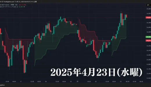 2025年4月23日（水曜）ノートレ予定