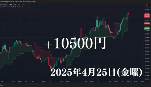 2025年4月25日（金曜）