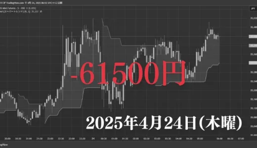 2025年4月24日（木曜）アルファベット（Google）決算発表