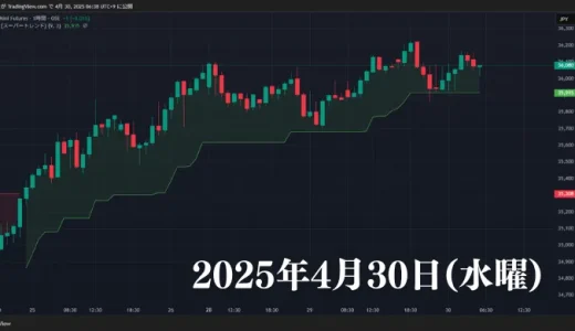 2025年4月30日（水曜）