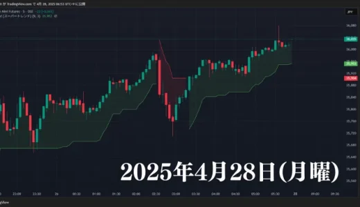 2025年4月28日（月曜）