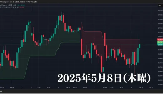 2025年5月8日（木曜）