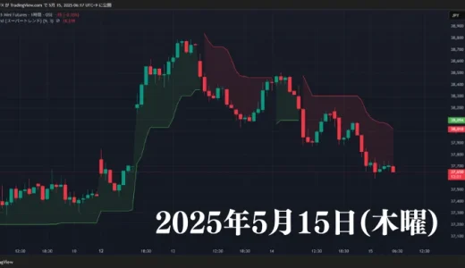 2025年5月15日（木曜）