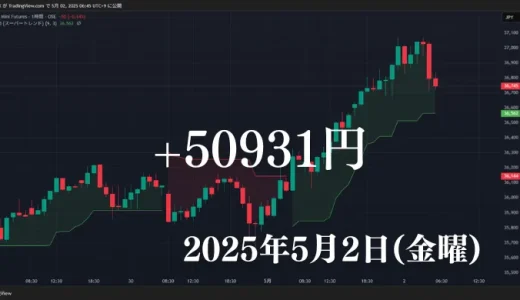 2025年5月2日（金曜）雇用統計