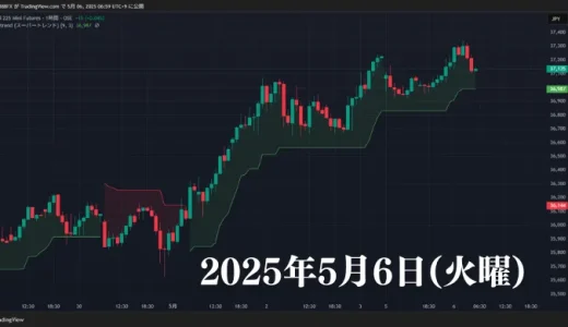 2025年5月6日（火曜）祝日 INDD