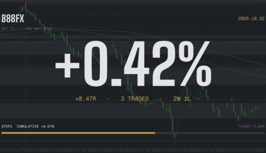 【XAUUSD】プロップファーム挑戦Day13：始値＝高値の日は逆らわない。1敗のあと4時間半持って取り返した